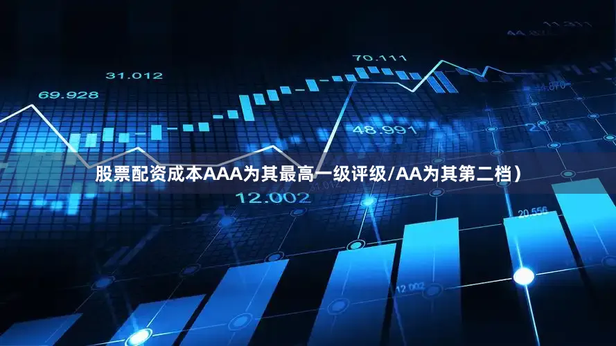 股票配资成本AAA为其最高一级评级/AA为其第二档）