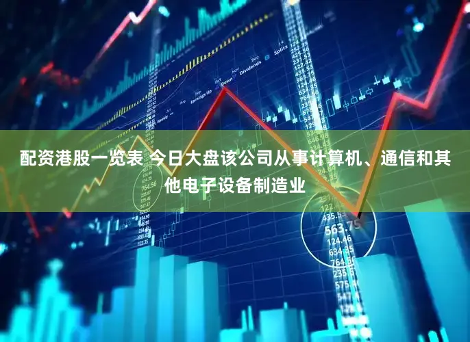 配资港股一览表 今日大盘该公司从事计算机、通信和其他电子设备制造业